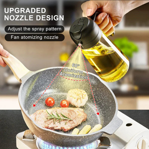 Product placeholder